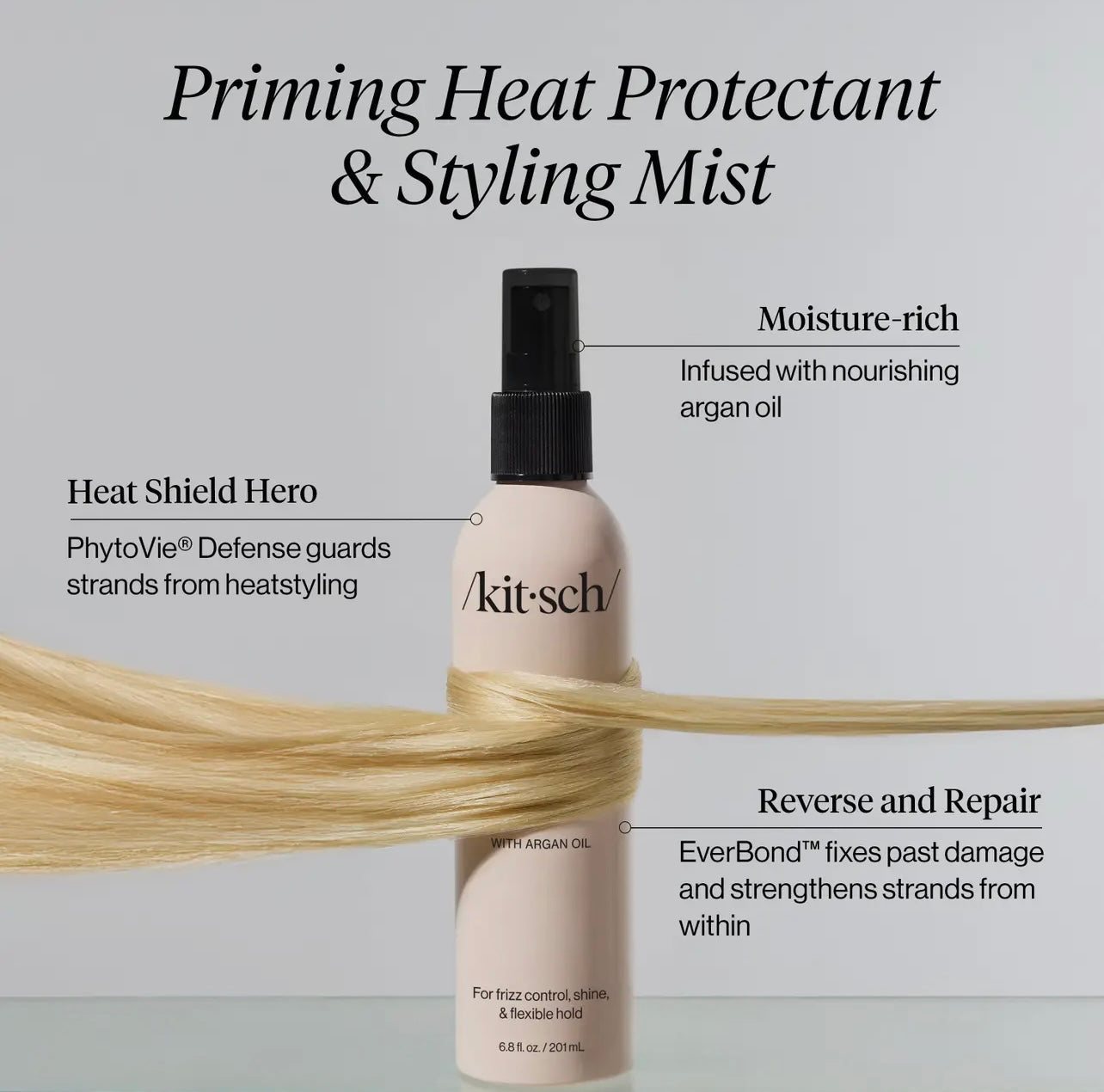 Priming Heat Protectant & Styling Mist